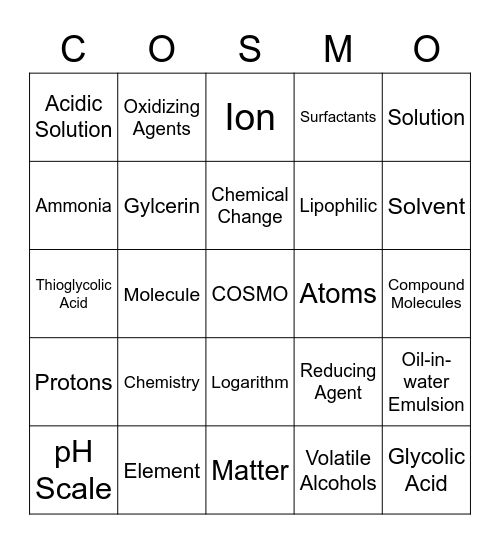 Chapter 12 Basic Chemistry Bingo Card