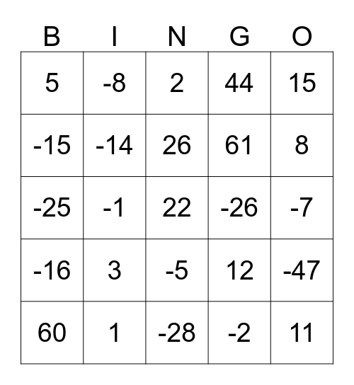 Adding and Subtracting Integers Bingo Card