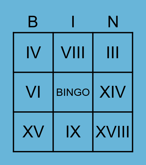 Algarismo romano Bingo Card