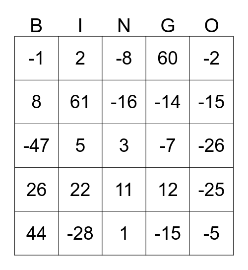 Adding and Subtracting Integers Bingo Card