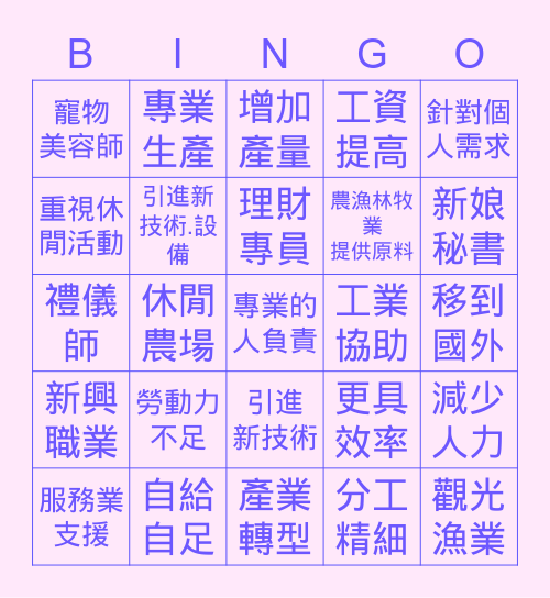 社會第4單元 Bingo Card