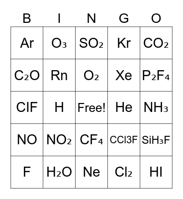 Chemistry Bingo Card