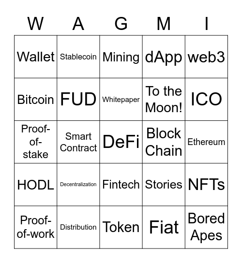 Crypto Bingo Card