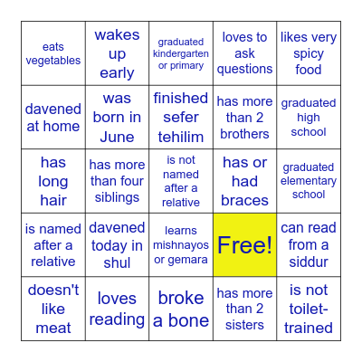 WIEDER FAMILY ... WHO Bingo Card