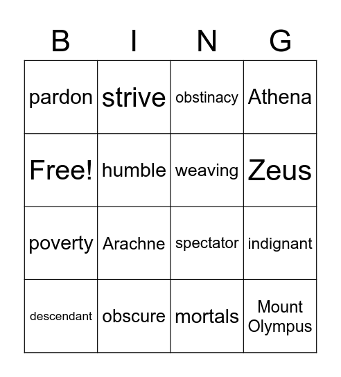 Arachne Bingo Card