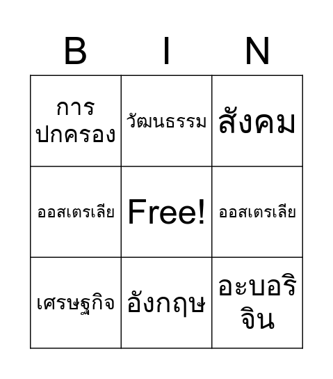 ออสเตรเลีย Bingo Card