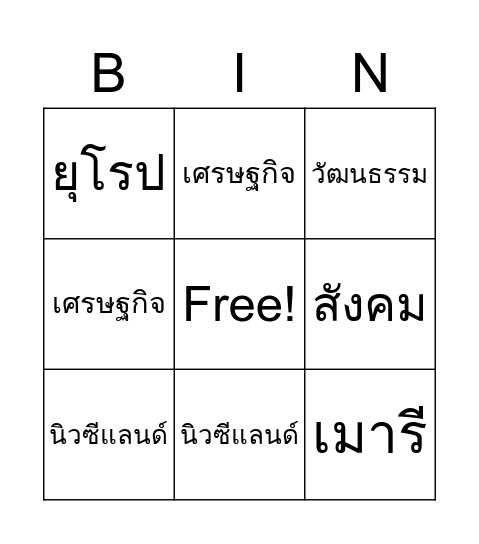 นิวซีแลนด์ Bingo Card