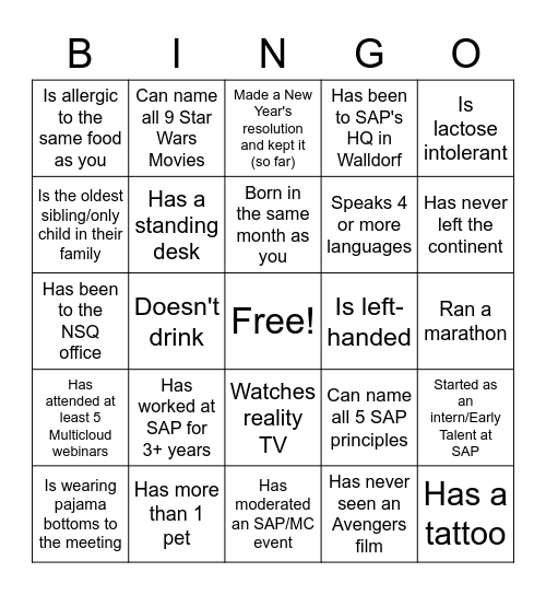 SAP Multicloud Bingo Card