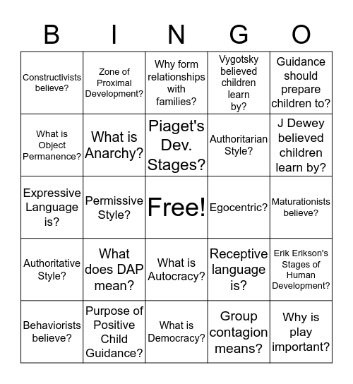Review Chapters 1-3 Bingo Card
