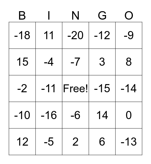 Equation BINGO - Algebra Bingo Card