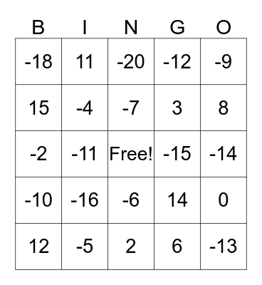 Equation BINGO - Algebra Bingo Card