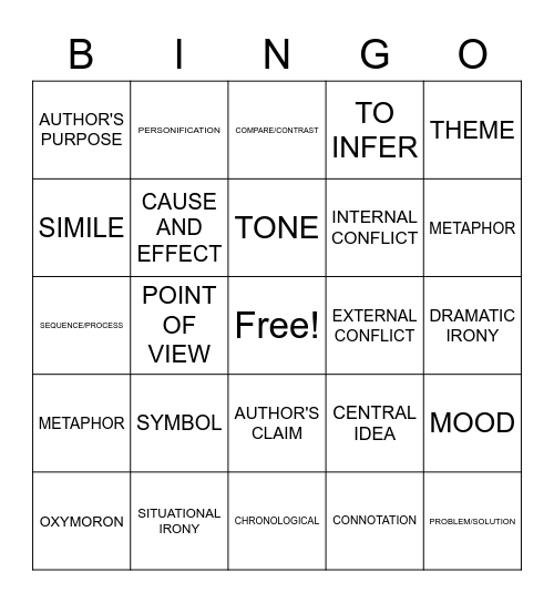 EOC ENGLISH 2 Bingo Card