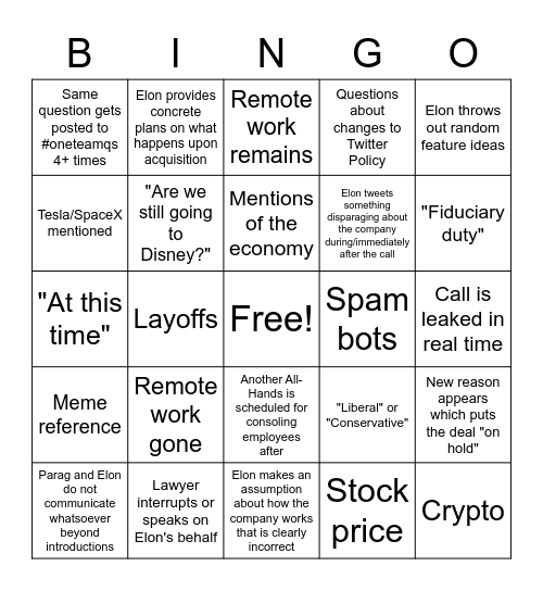 Elon AMA Bingo Card