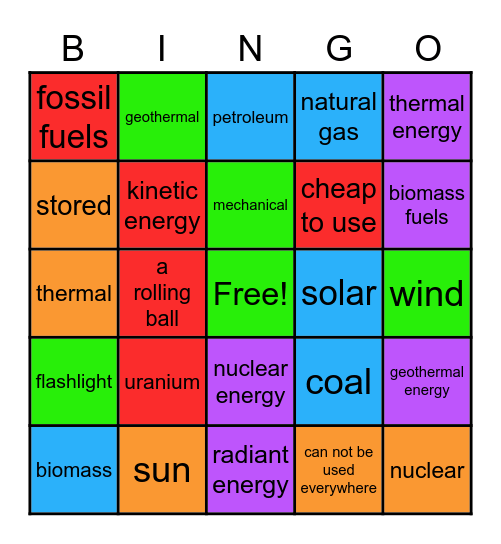 Energy Bingo Card