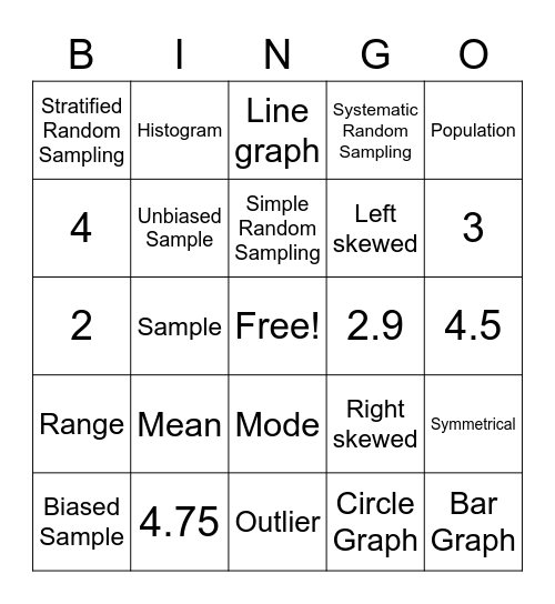 Chapter 14 Data and Graphs Bingo Card