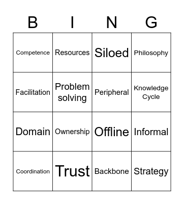 Community of Practice Bingo Card