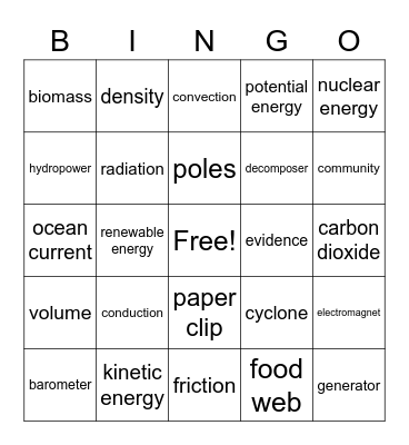 SCIENCE BINGO Card