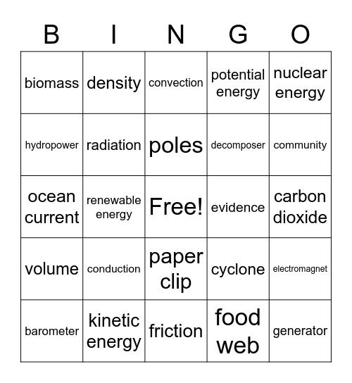 SCIENCE BINGO Card