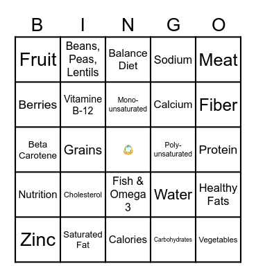 Nutrition Bingo Card