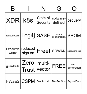 RSA 2022 Bingo Card