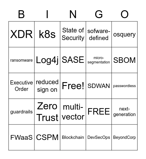 RSA 2022 Bingo Card