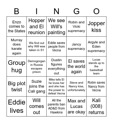 Stranger Things 4 Pt.2 Predictions (serious) Bingo Card