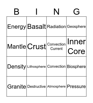 Introducing Earth Bingo Card