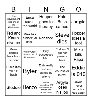 Stranger Things 4 Predictions (Not serious) Bingo Card