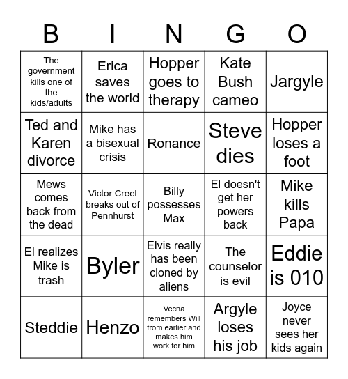 Stranger Things 4 Predictions (Not serious) Bingo Card