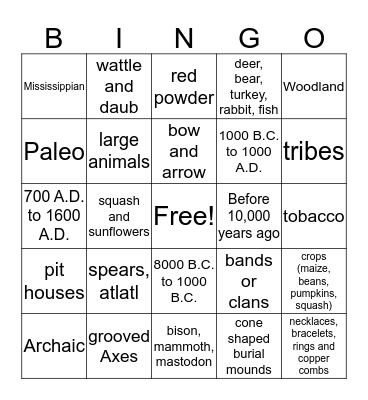 Prehistoric Culture Bingo Card