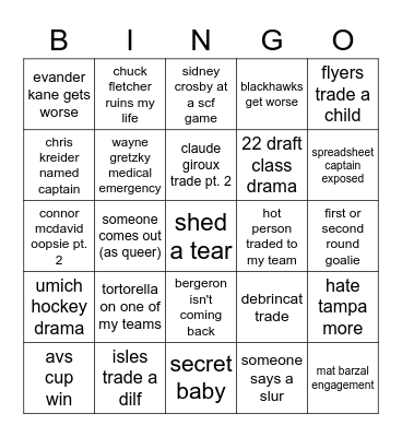 2022 Offseason Bingo Card