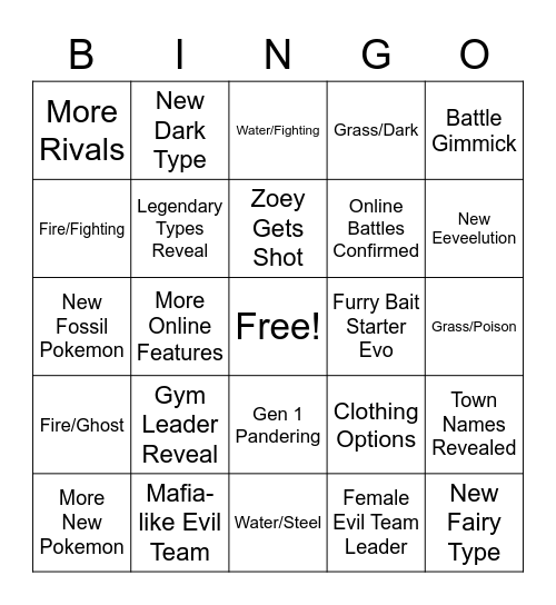 Scarlet Violet New; Mark 2 Bingo Card