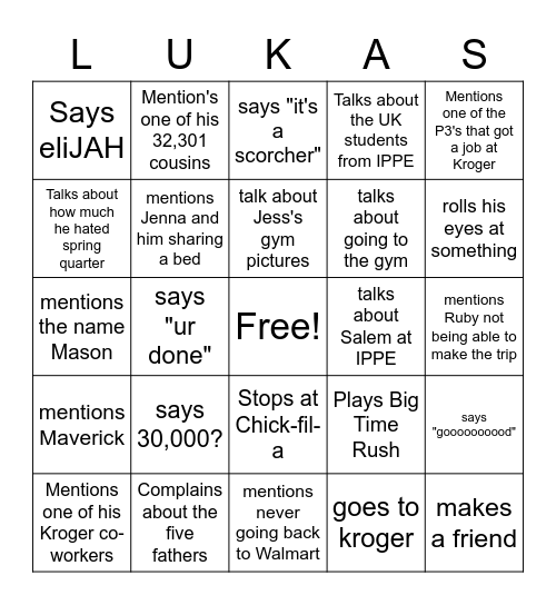 The Predictability of Luke Bingo Card