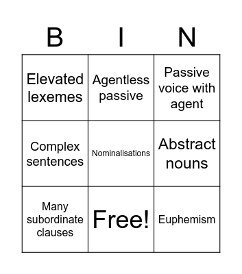 Formal Language Bingo Card