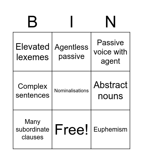 Formal Language Bingo Card