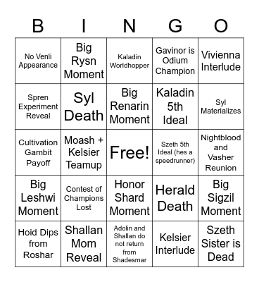 Stormlight 5 Predictions (made 06/2022) Bingo Card