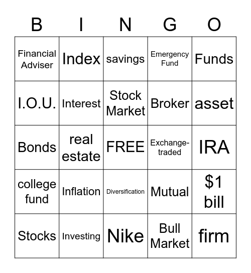 INVESTING Bingo Card