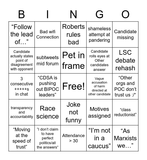 forum 2022 Bingo Card