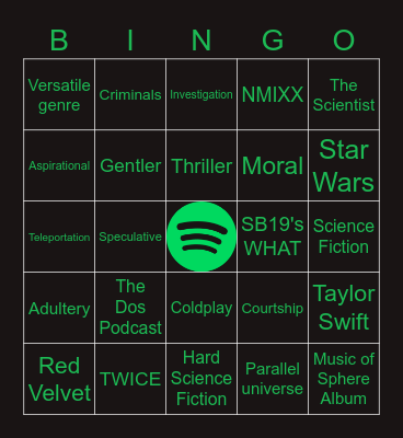 The Dos: Spotify Bingo Card