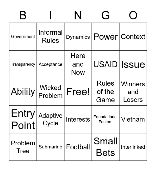 Context-Driven Adaptation Bingo Card