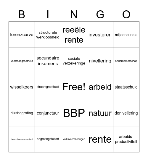 hoofdstuk 7 en 8 Bingo Card