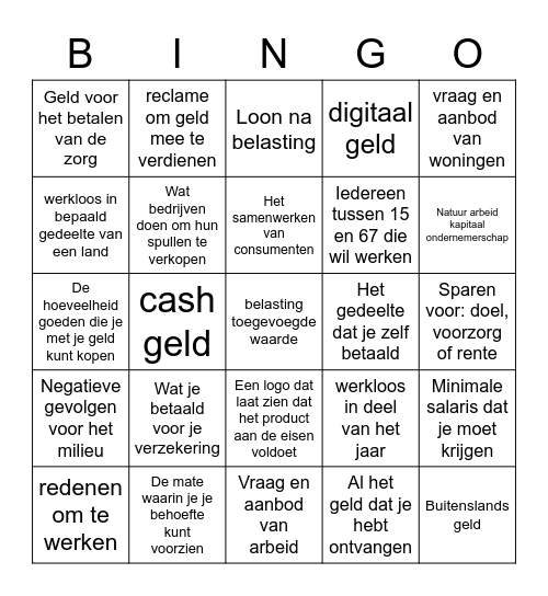 begrippen bingo Card