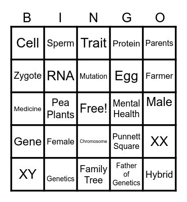 Genetics 1 Bingo Card