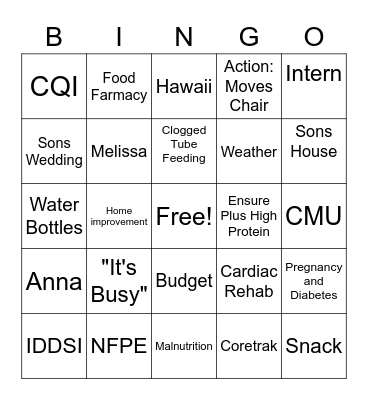 Bernreuter Bingo Card