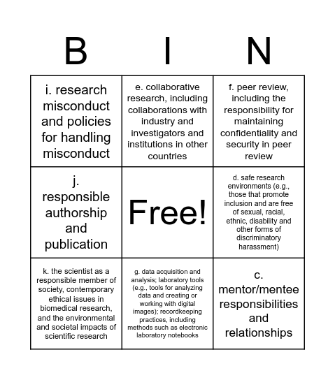 Responsible Conduct of Research Bingo! Bingo Card