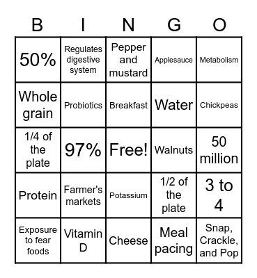 Nutrition Bingo Group 1 Bingo Card