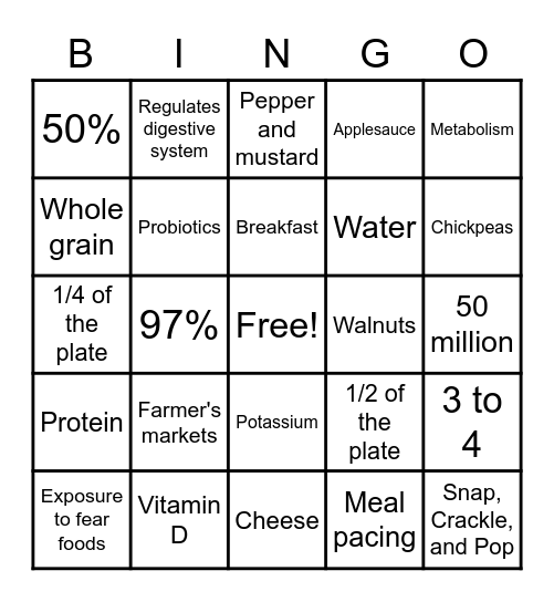 Nutrition Bingo Group 1 Bingo Card