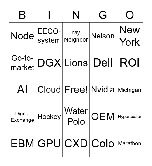 CYXTERA BINGO Card