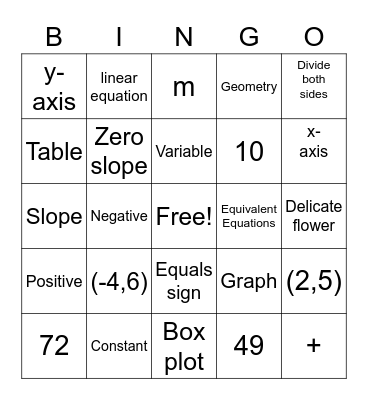 Algebra Bingo Card