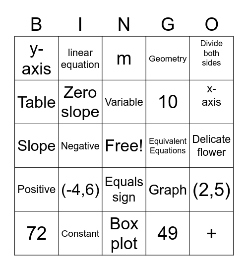 Algebra Bingo Card